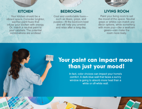 Can Paint Color Help Sell Your Home?